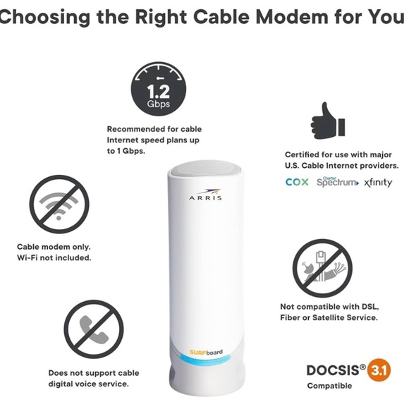 ARRIS (S33) - Cable Modem - Fast DOCSIS 3.1 Multi-Gigabit Modem - Picture 5 of 12